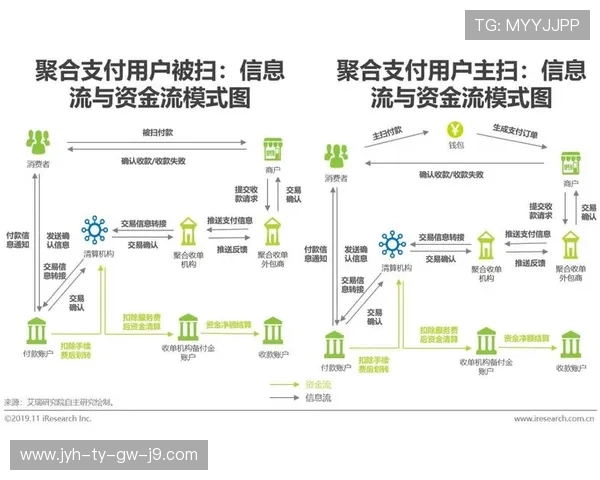 ag恒峰网站支付方式多样化满足不同用户的便捷支付需求