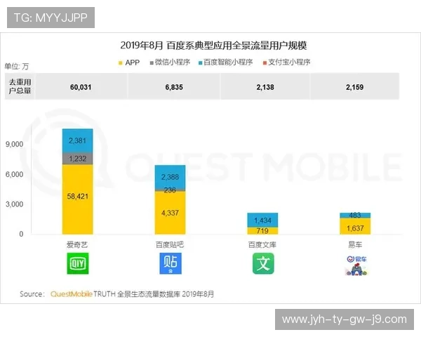 全面解析AG红利登陆流程与技巧，助力玩家快速实现收益最大化