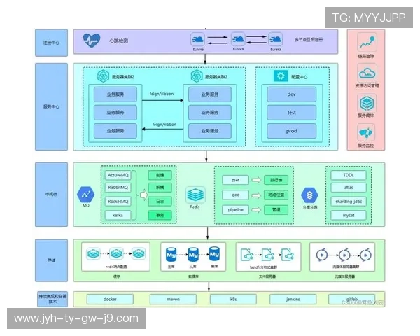 9游注册中心账号注册详细流程及注意事项全攻略