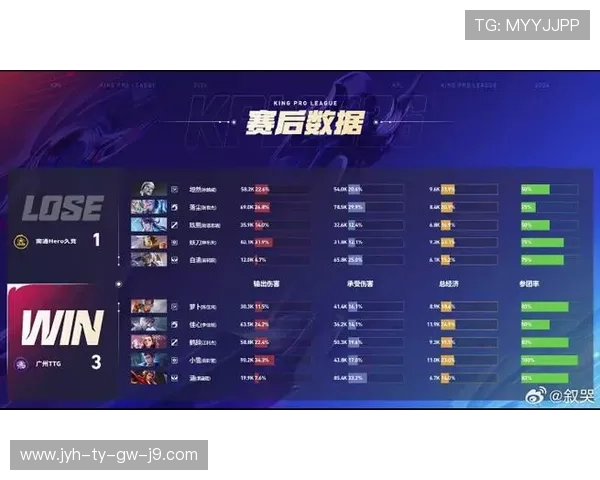 九游TTG电子游戏热门游戏排行榜2024年度最受欢迎的游戏推荐