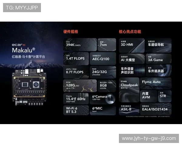 九游包桌百家乐专业的技术支持保障游戏稳定流畅,畅快体验每一局 九游包桌百家乐专业的技术支持保障游戏稳定流畅,畅快体验每一局