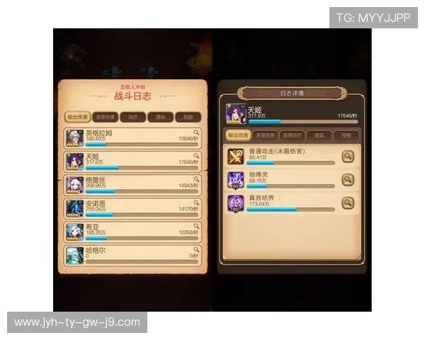 九游活动中心官网活动数据分析帮助玩家了解活动效果与参与度 九游活动中心官网活动数据分析帮助玩家了解活动效果与参与度